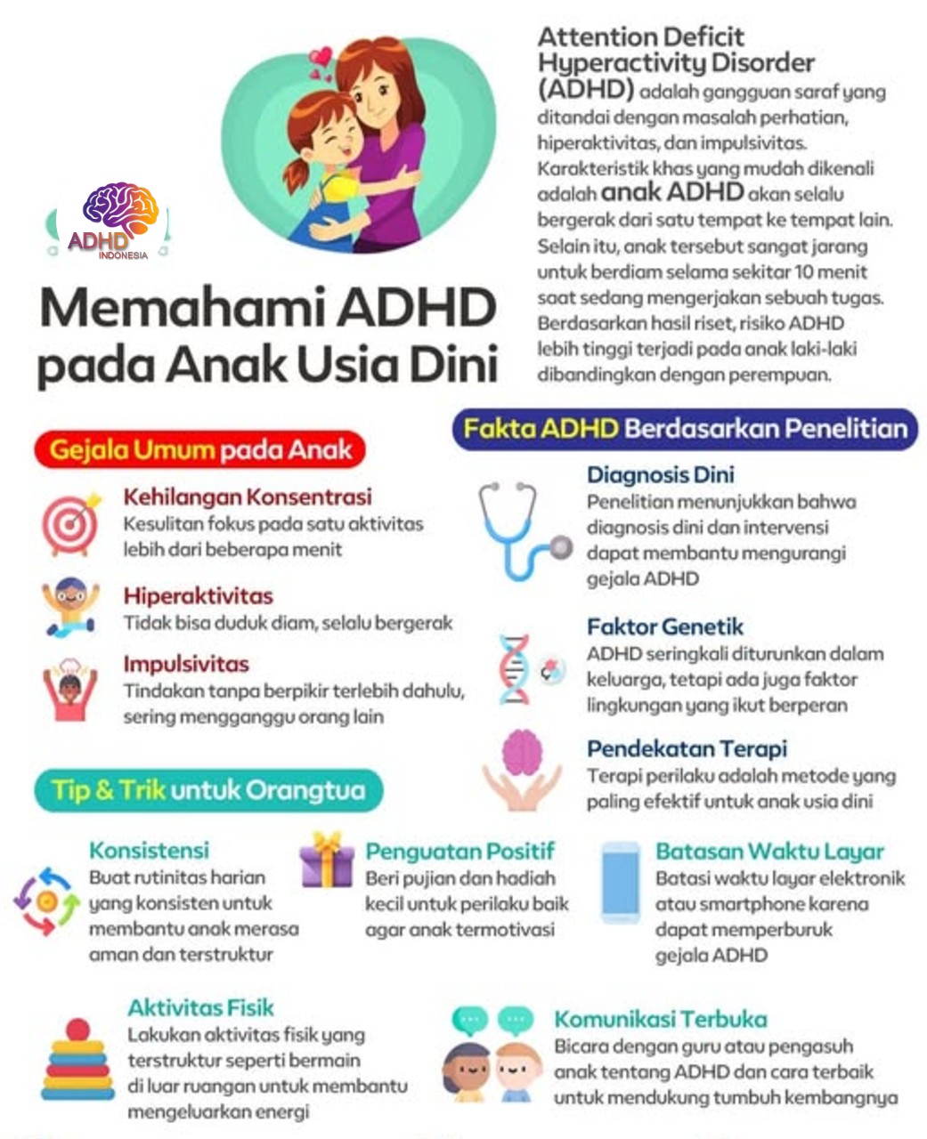 ADHD dan Potensi Bakat Anak yang Perlu Didukung di Kabupaten Lamongan