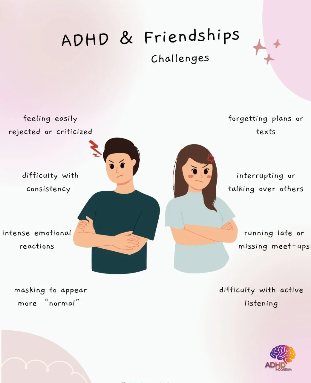 ADHD pada Anak Sekolah: Tantangan dan Pendampingan di Kabupaten Lamongan